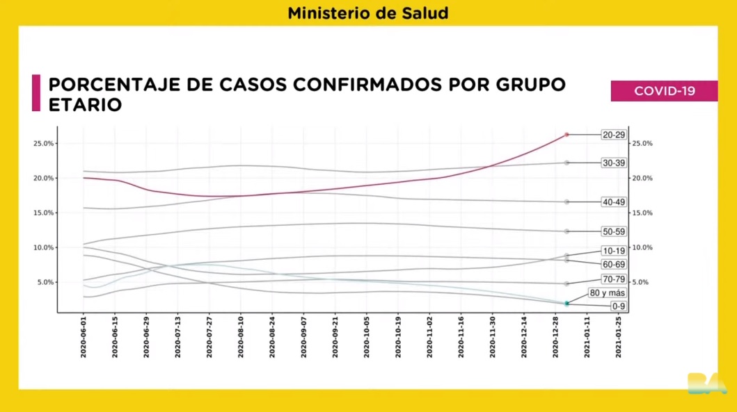 Fernan Quiros: