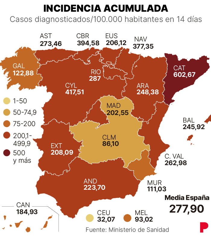 Los megabrotes entre veinteañeros colocan a Barcelona a la cabeza de los contagios por covid en Europa