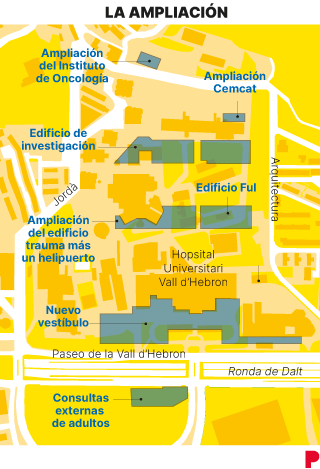 El nuevo Vall d'Hebron unira los barrios de Montbau y Sant Genis de Barcelona