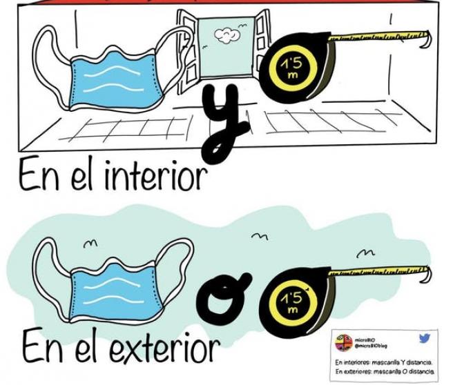 Importancia de las mascarillas.