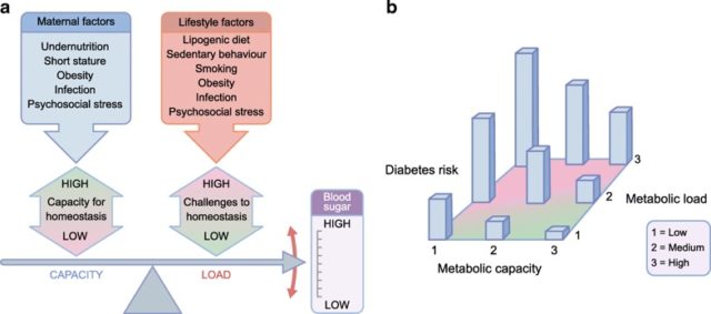 La epidemia de La epidemia de