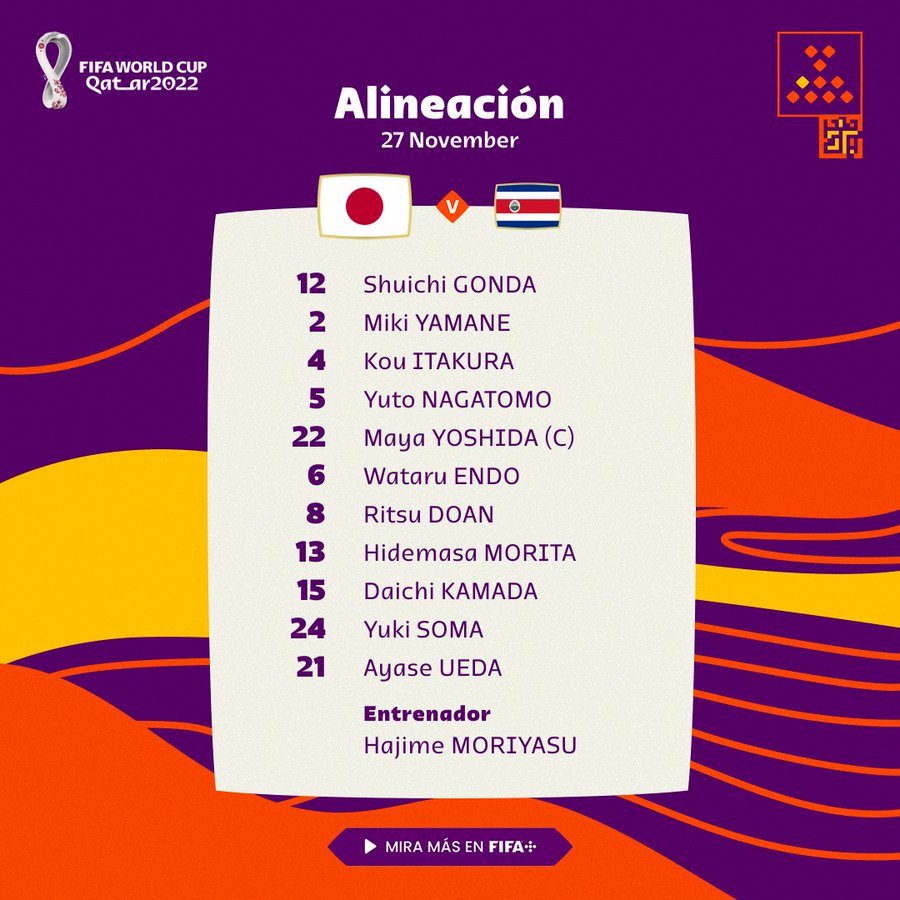 Japon - Costa Rica en directo | Mundial Qatar 2022 en vivo